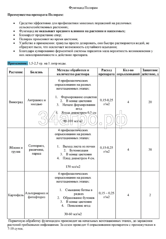 Фунгицид Полирам ДФ 0,5 кг